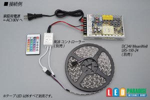 画像3: 24VテープLED 60LED/m 非防水 RGB 10m