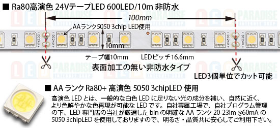 24VテープLED60LED/mシリコン防水 RGB 10m