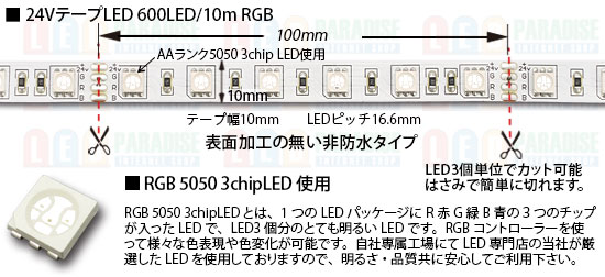 24VテープLED60LED/mRGB 10m