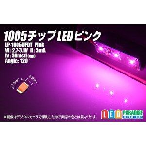 画像: 1005チップLED ピンク